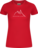 Rot